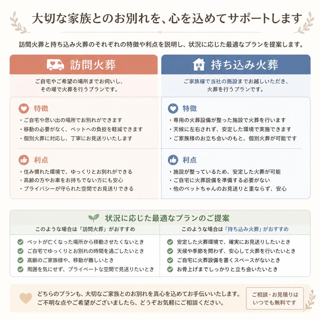 訪問火葬と持ち込み火葬のメリット